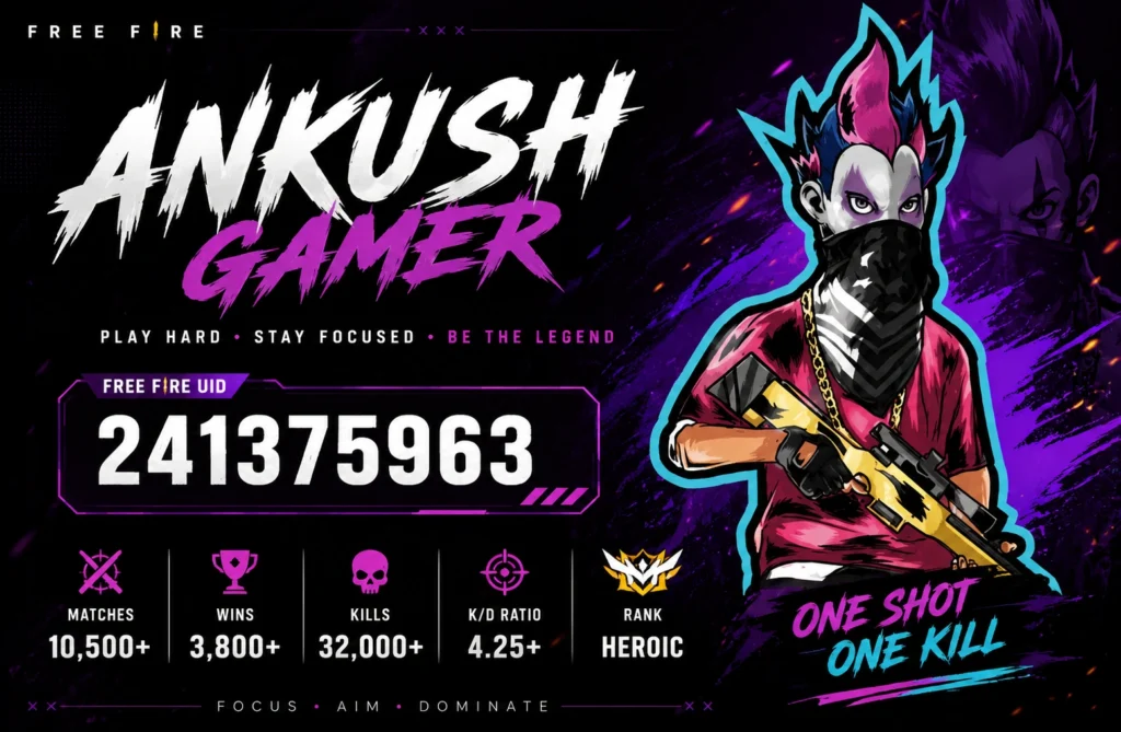 Ankush Ff UID 2026 Real Profile and Gameplay Report