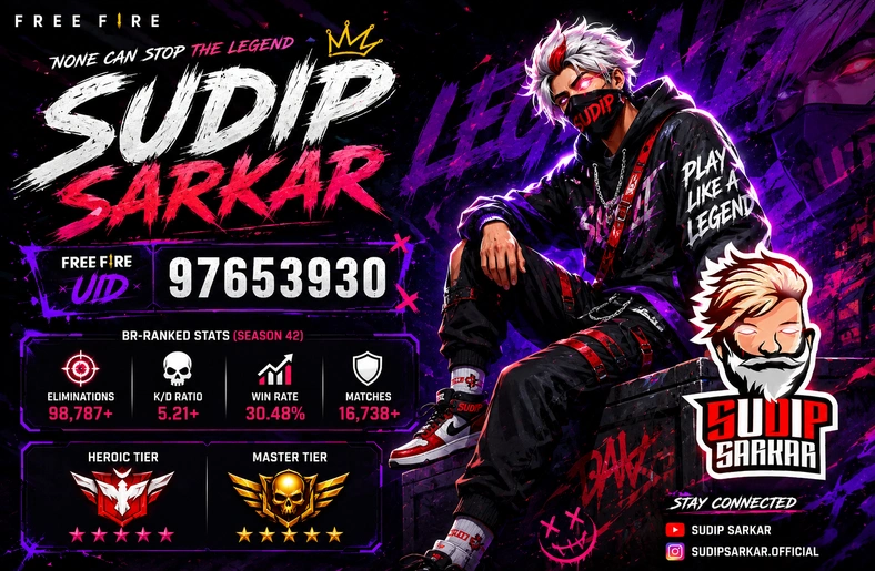 Sudip Sarkar UID And Free Fire Performance Report 2026