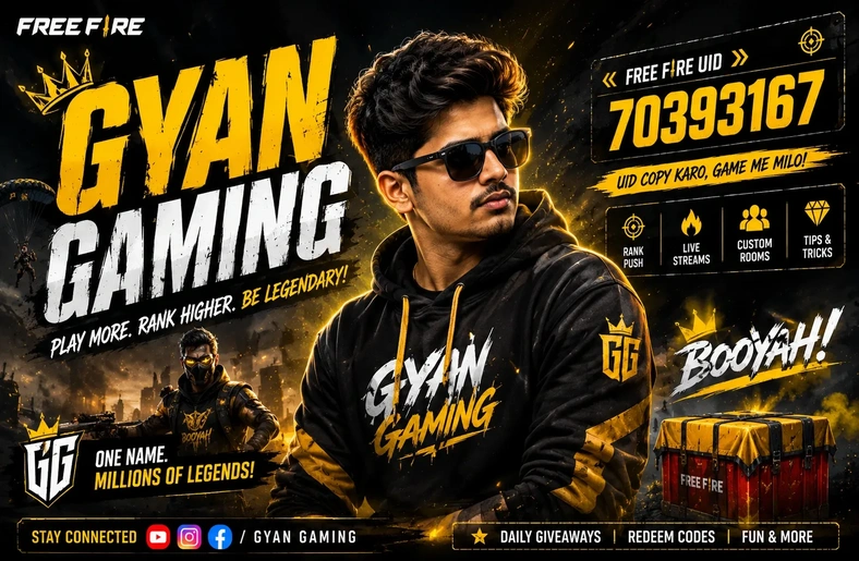Gyan Gaming UID: Popular Facts, Profile, and Gaming Journey Gyan Gaming UID
