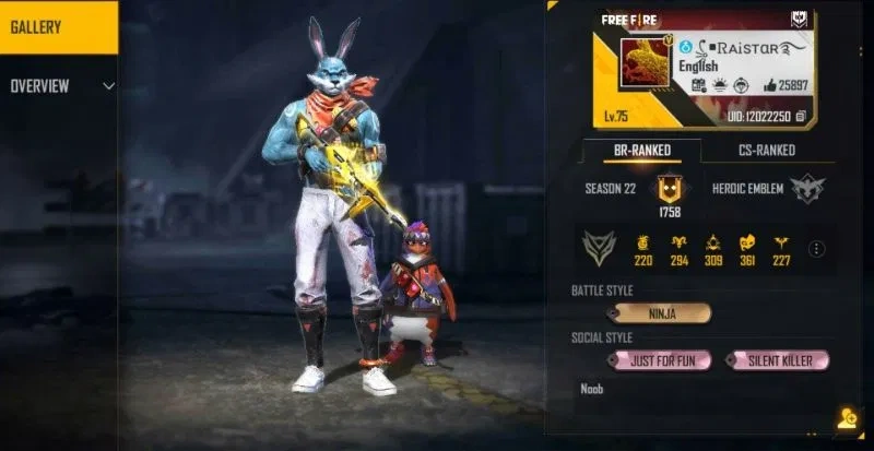 Raistar Real Name