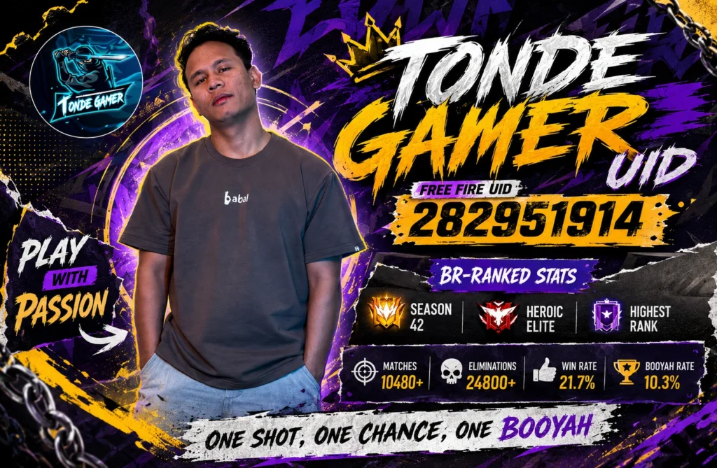 Tonde Gamer UID In 2026 And Ultimate Profile, Stats Tonde Gamer UID In 2026 And Ultimate Profile, Stats